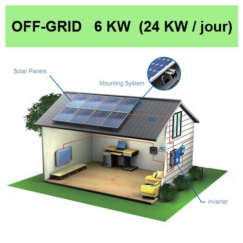 découvrez les panneaux solaires 6 kw, une solution performante pour produire votre propre énergie renouvelable. économisez sur vos factures d'électricité tout en réduisant votre empreinte carbone grâce à cette installation éco-responsable.