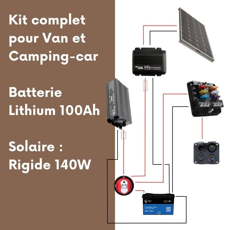 découvrez les panneaux solaires avec batterie, la solution idéale pour stocker l'énergie et optimiser votre autoconsommation. bénéficiez d'une indépendance énergétique tout en réduisant votre empreinte carbone. investissez dès aujourd'hui dans une électricité durable et économique !