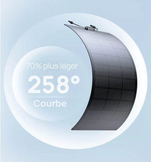 découvrez les panneaux solaires flexibles, une solution innovante et polyvalente pour produire de l'énergie solaire. léger et facile à installer, ils s'adaptent à toutes les surfaces et maximisent votre autonomie énergétique.