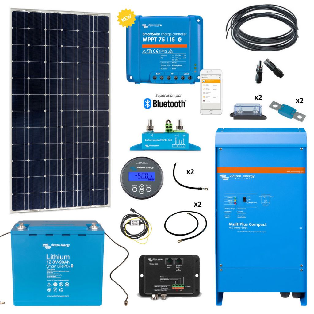 découvrez les avantages des panneaux solaires pour mobil home. optez pour une solution éco-responsable et économique qui vous permet de produire votre propre énergie, de réduire votre empreinte carbone et de profiter d'une indépendance énergétique lors de vos séjours en pleine nature.