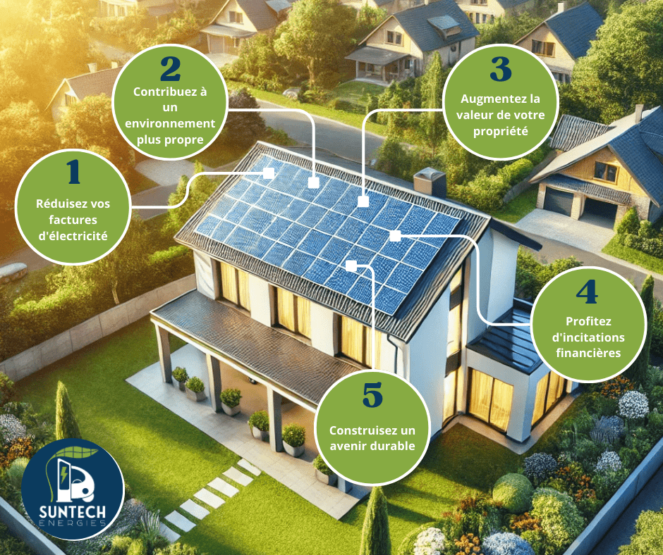 découvrez les avantages du photovoltaïque durable, une solution énergétique écologique et innovante qui vous permet de réduire votre empreinte carbone tout en réalisant des économies sur vos factures d'électricité. optez pour une énergie propre et renouvelable dès aujourd'hui.