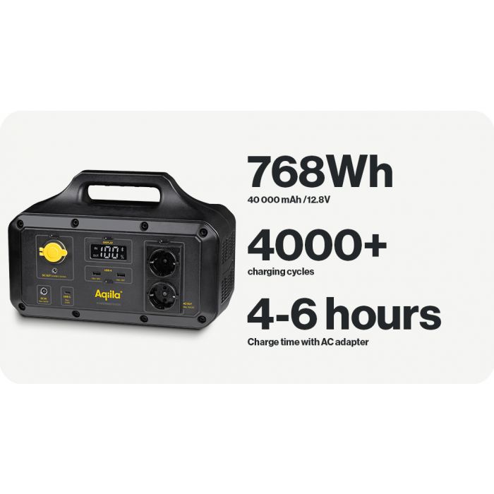 découvrez nos prix compétitifs pour les générateurs photovoltaïques. optimisez votre consommation d'énergie et réduisez vos factures grâce à nos solutions solaires adaptées à tous les budgets.