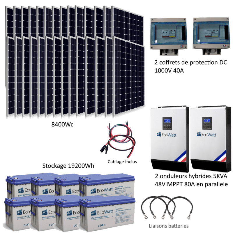 découvrez notre kit solaire puissant, conçu pour maximiser l'énergie solaire et réduire vos factures d'électricité. idéal pour les particuliers et les professionnels, il vous offre une solution efficace et durable pour une autonomie énergétique optimale.