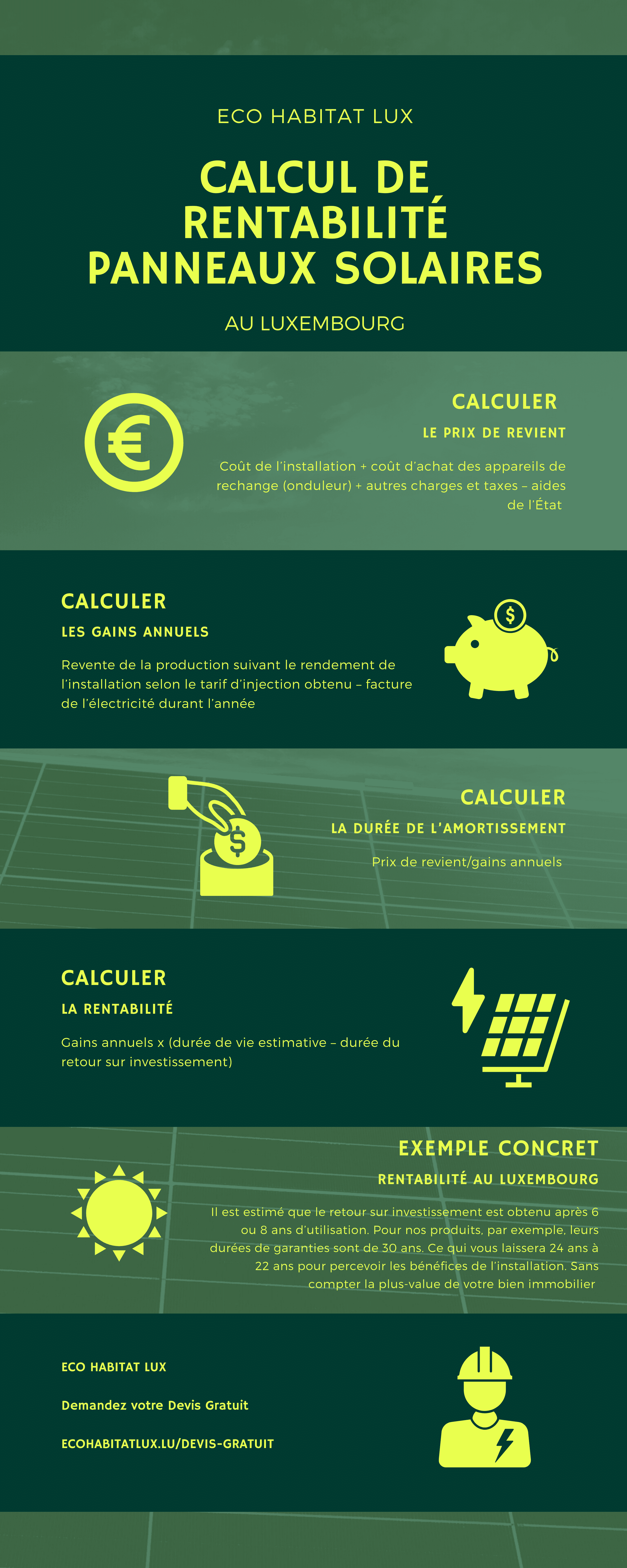 découvrez comment maximiser la rentabilité de vos panneaux solaires. analyse des avantages financiers, des coûts d'installation et des économies d'énergie pour un investissement durable et profitable.