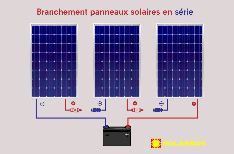 découvrez notre schéma détaillé sur les panneaux solaires, illustrant leur fonctionnement, leurs composants et les avantages qu'ils offrent pour une énergie renouvelable et durable.