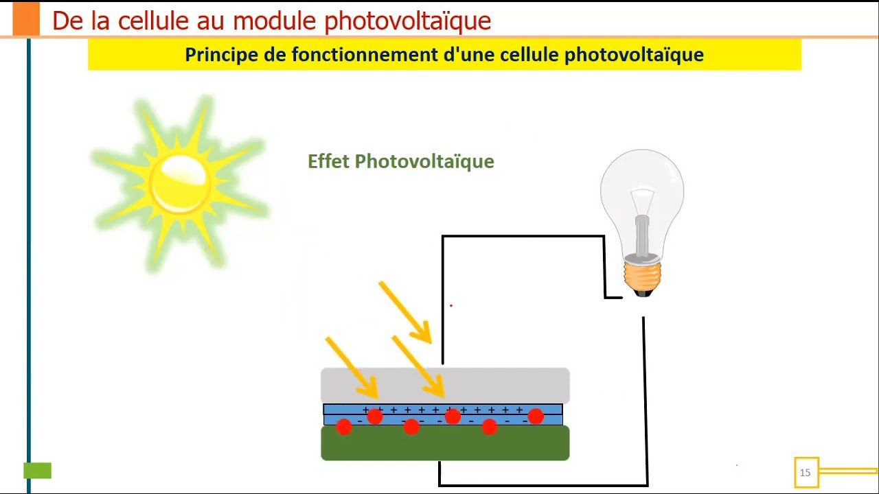 découvrez les semi-conducteurs photovoltaïques, composants essentiels des panneaux solaires, qui transforment efficacement la lumière du soleil en électricité. apprenez comment ces matériaux innovants révolutionnent les énergies renouvelables et contribuent à un avenir durable.