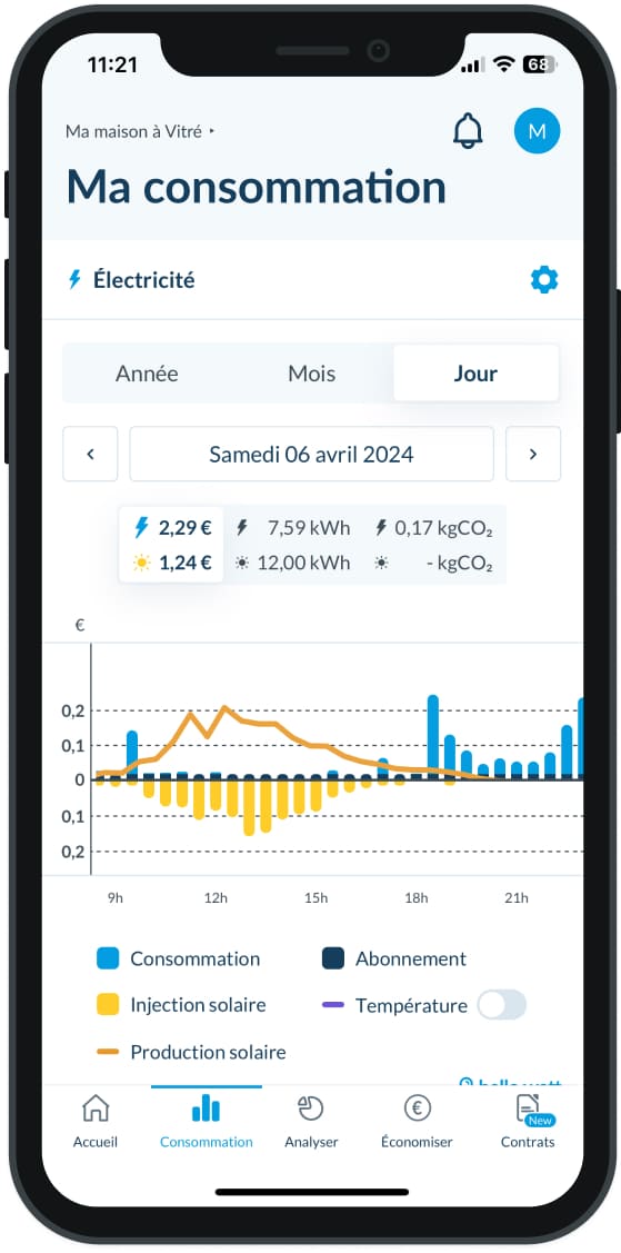 découvrez comment optimiser le suivi des performances de vos panneaux photovoltaïques pour maximiser leur efficacité et rentabilité. suivez nos conseils pratiques et les outils indispensables pour garantir un rendement optimal de votre installation solaire.
