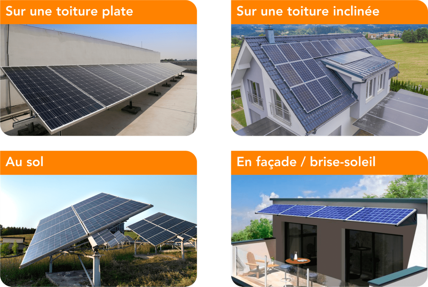 découvrez les différents types de panneaux photovoltaïques disponibles sur le marché. apprenez à choisir le modèle qui convient le mieux à vos besoins énergétiques, en comparant l'efficacité, la durabilité et le coût des panneaux monocristallins, polycristallins et à couche mince. optimisez votre investissement dans l'énergie solaire!