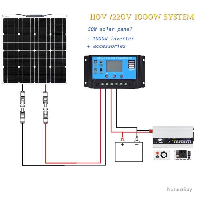 découvrez notre panneau solaire 220v, la solution idéale pour transformer l'énergie solaire en électricité et réduire vos factures d'énergie. écologique et performant, il s'adapte parfaitement à vos besoins énergétiques. optez pour une énergie durable et faites un pas vers l'avenir.