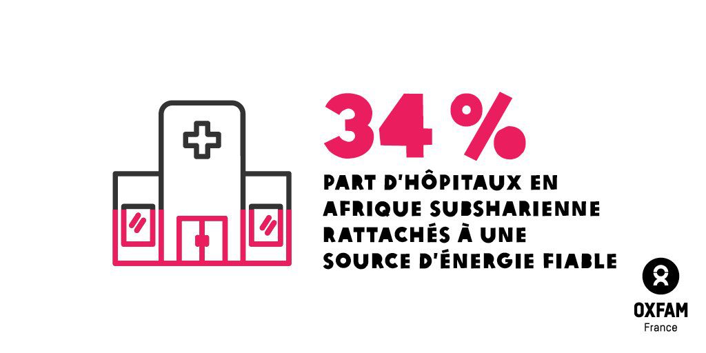 découvrez comment l'énergie photovoltaïque peut être une solution innovante pour lutter contre la pauvreté énergétique. explorez les avantages de l'énergie solaire dans l'amélioration de l'accès à l'électricité, la réduction des factures énergétiques et l'autonomisation des communautés vulnérables.
