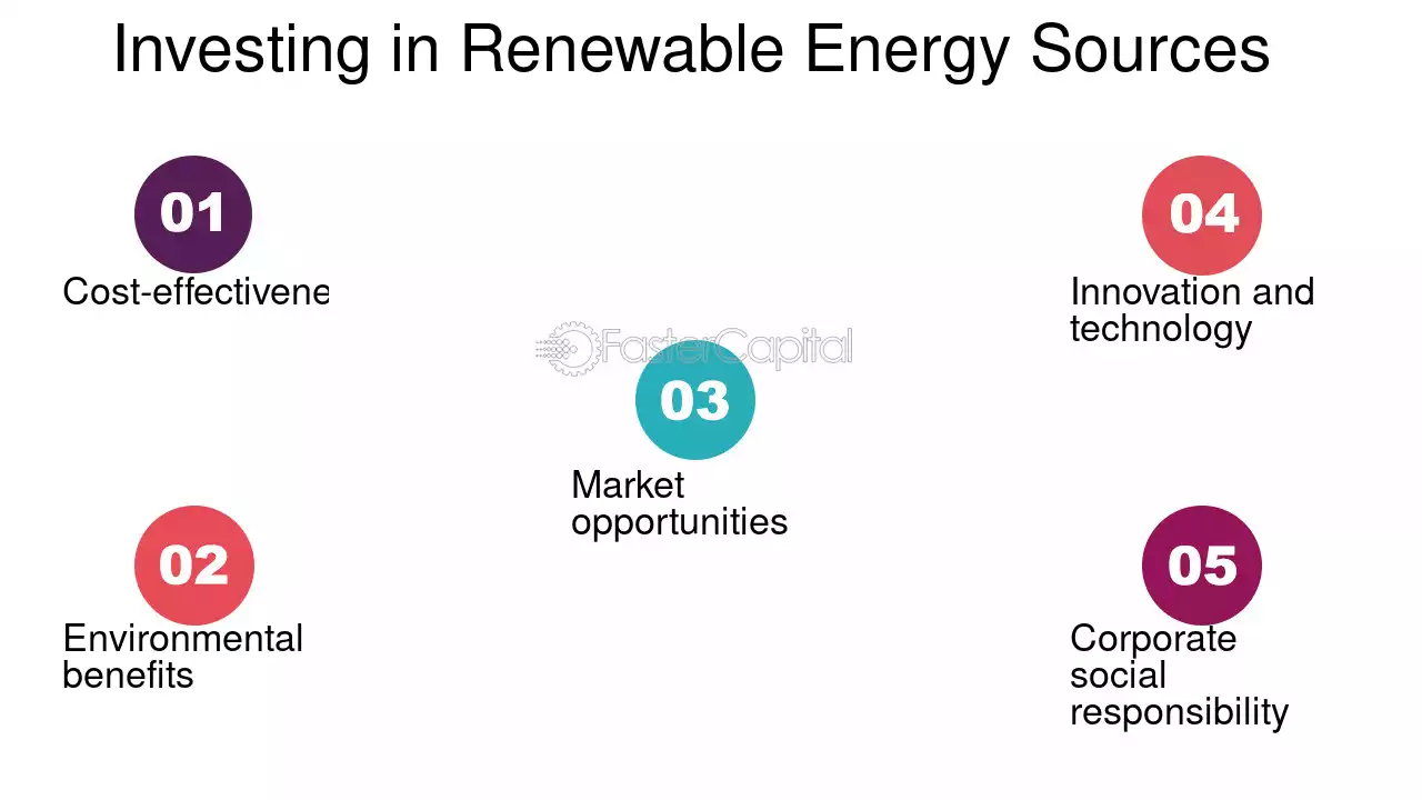 découvrez les sources d'énergie positives qui révolutionnent notre façon de produire et de consommer. explorez les énergies renouvelables, leurs avantages écologiques et leur impact sur notre avenir durable.
