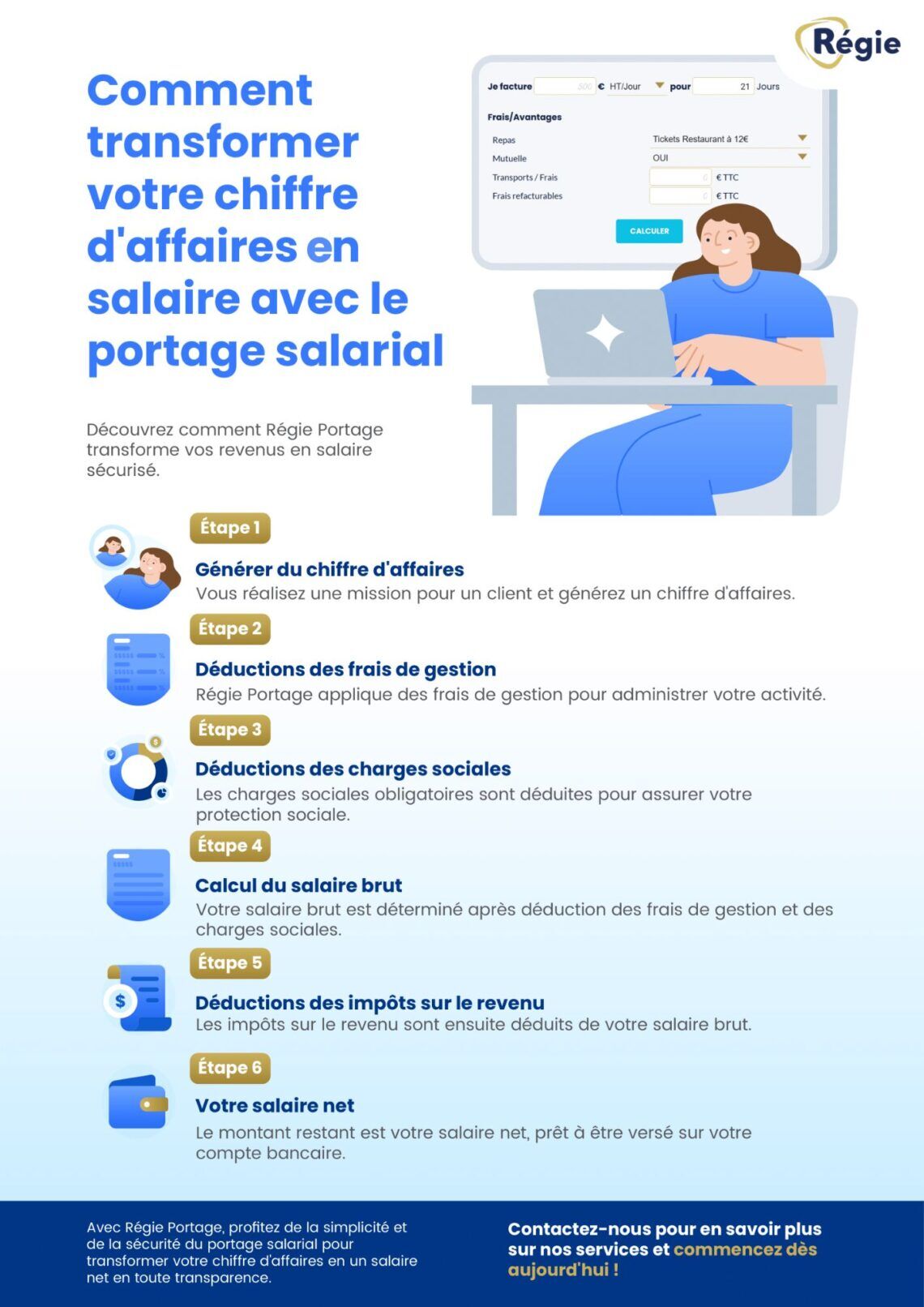 découvrez notre comparatif des régimes c3s pour vous aider à choisir la meilleure option adaptée à vos besoins. analyse des avantages, inconvénients et spécificités de chaque régime pour une prise de décision éclairée.