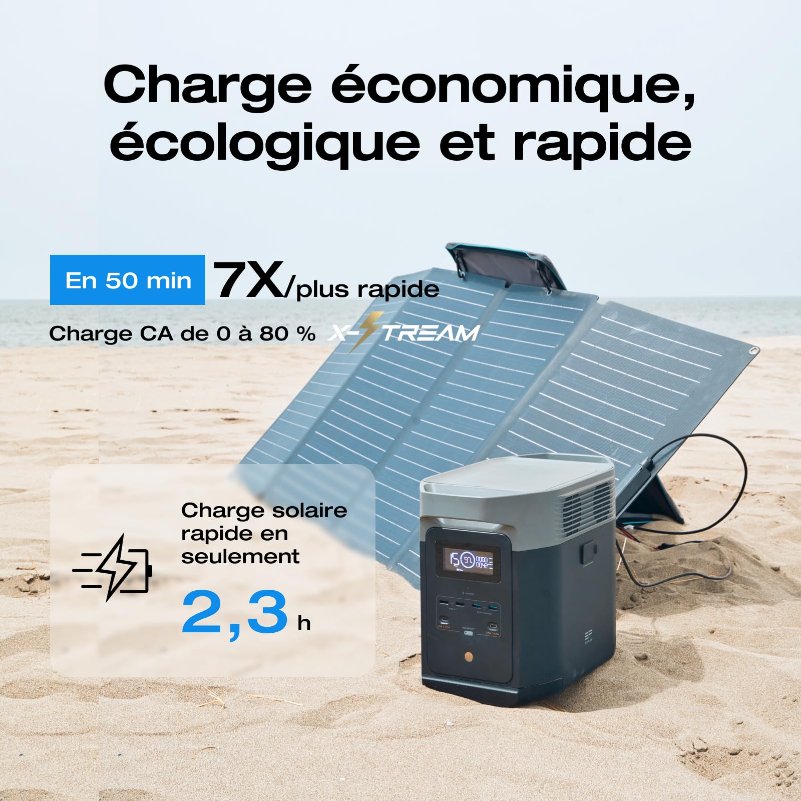 découvrez notre comparatif complet sur les offres de delta energies. analysez les tarifs, les services et les avis clients pour faire le meilleur choix énergétique pour votre foyer.
