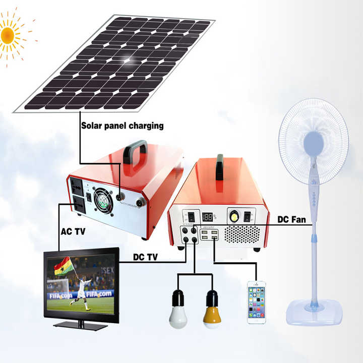 découvrez notre kit solaire 500w, une solution énergétique durable et performante pour alimenter vos appareils en toute autonomie. profitez d'une énergie renouvelable et réduisez votre empreinte carbone avec notre kit facile à installer et idéal pour les maisons, caravanes ou camping.