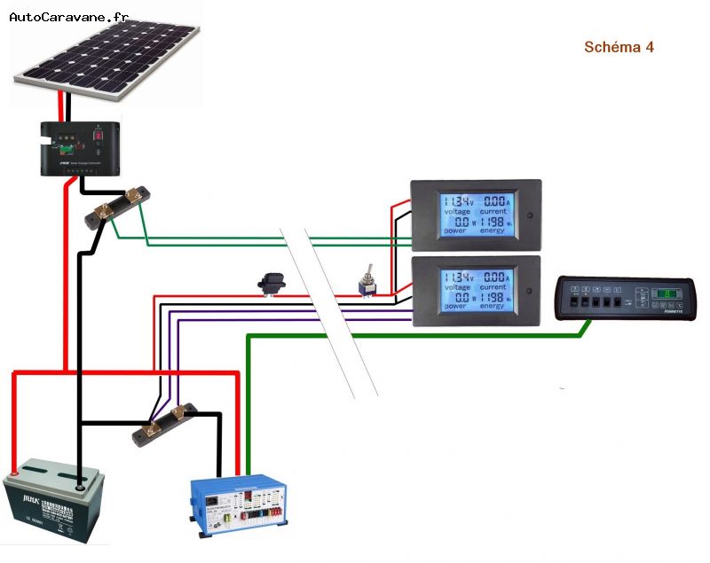 découvrez comment installer facilement des panneaux solaires sur votre camping-car pour profiter d'une source d'énergie renouvelable et autonome lors de vos voyages. suivez nos conseils pratiques pour optimiser votre équipement et maximiser votre liberté sur la route.