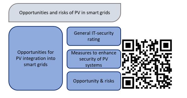 découvrez comment les systèmes photovoltaïques combinés aux smart grids favorisent une gestion énergétique optimale et durable. informez-vous sur les avantages de l'énergie solaire et l'innovation technologique pour un avenir plus vert.
