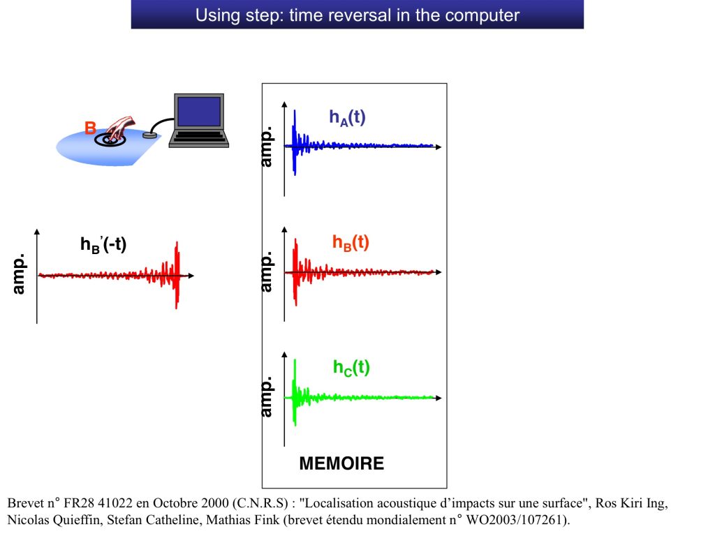 découvrez l'impact de la localisation sur la surface, ses enjeux et ses applications dans divers domaines. analysez comment le choix de l'emplacement influence les performances et les résultats à travers des études et des exemples concrets.