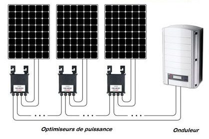 découvrez les avantages des onduleurs photovoltaïques : optimisation de la production d'énergie solaire, augmentation de l'efficacité, réduction des coûts d'électricité, et prolongation de la durée de vie de votre installation. transformez votre énergie solaire en véritable atout économique et écologique.