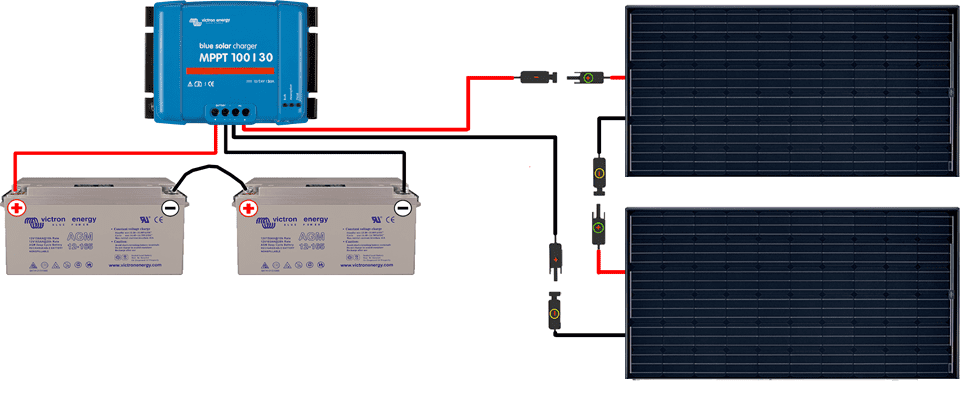 découvrez les avantages des panneaux solaires 500w 24v : efficacité énergétique, économies sur vos factures d'électricité, impact environnemental réduit et autonomie énergétique. adoptez une solution durable et performante pour vos besoins énergétiques.