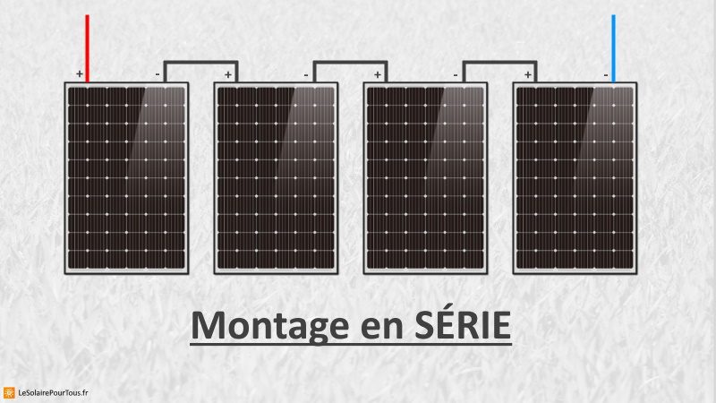 découvrez les avantages des panneaux solaires 500w 24v, une solution écoénergétique idéale pour réduire vos factures d'électricité et contribuer à la préservation de l'environnement. apprenez comment ces panneaux optimisent la production d'énergie, sont faciles à installer et offrent un excellent rapport qualité-prix.