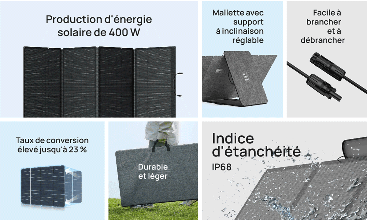 découvrez les nombreux avantages des panneaux solaires proposés par cdiscount : économies d'énergie, réduction de votre empreinte carbone et bénéfices fiscaux. transformez votre maison en source d'énergie renouvelable et profitez d'offres exceptionnelles pour un avenir durable.