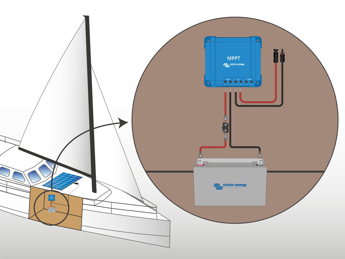 découvrez notre batterie spécialement conçue pour panneaux solaires de 150w. idéale pour stocker l'énergie renouvelable, cette batterie offre performance et durabilité pour alimenter vos appareils en toute autonomie.