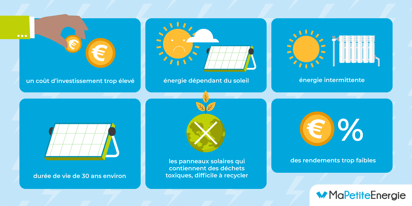 découvrez les nombreux bénéfices des panneaux photovoltaïques : réduction des factures d'électricité, impact environnemental positif, autonomie énergétique, et valorisation de votre patrimoine. optez pour une énergie renouvelable et durable qui contribue à la transition écologique.