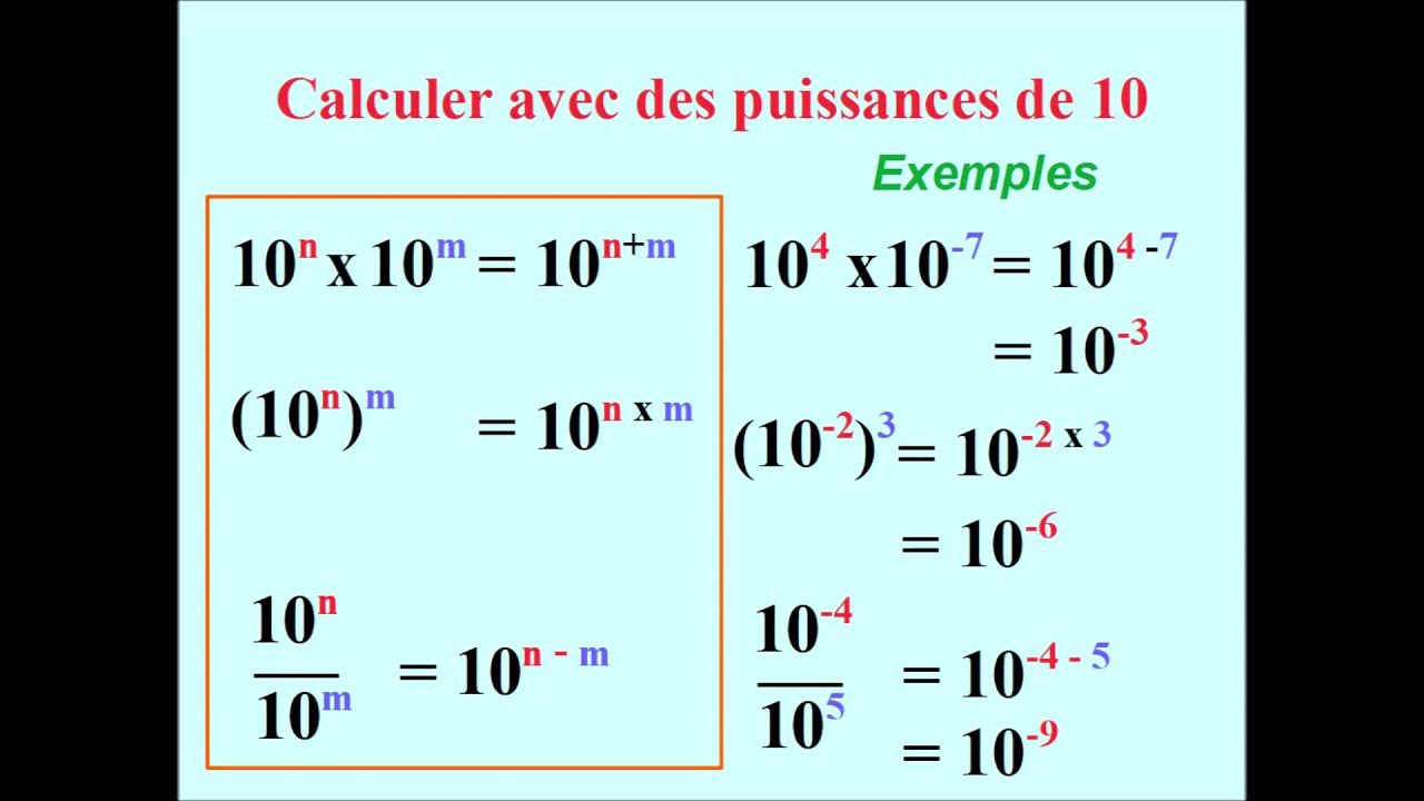 découvrez comment calculer la puissance de manière simple et efficace. que vous soyez étudiant en sciences, professionnel de l'ingénierie ou simplement curieux, nos explications claires et concises vous guideront à travers les formules essentielles et des exemples pratiques. maîtrisez les concepts de puissance électrique, mécanique et thermique.