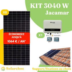 découvrez comment choisir le kit de panneaux solaires idéal pour vos besoins énergétiques. comparez les options, apprenez les critères essentiels et optimisez votre investissement pour une énergie solaire durable et efficace.