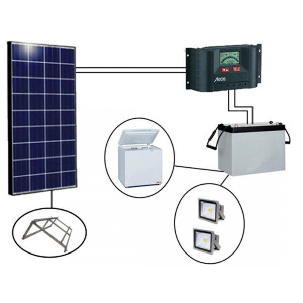 découvrez comment choisir le meilleur panneau solaire pour alimenter votre réfrigérateur. guide d'achat, critères essentiels et conseils pratiques pour optimiser votre énergie solaire tout en préservant vos aliments.