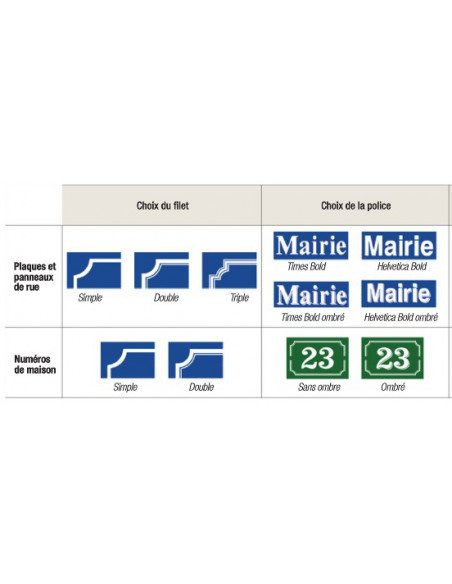 découvrez comment faire le bon choix de panneaux adaptés à vos besoins. notre guide vous aide à sélectionner les meilleurs matériaux, designs et fonctionnalités pour vos projets, que ce soit pour une construction ou une rénovation.