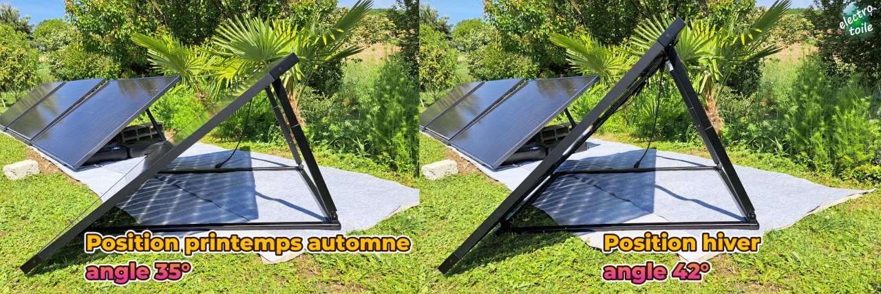 découvrez notre comparatif des hutes solaires pour choisir le modèle qui s'adapte le mieux à vos besoins. analyse des caractéristiques, performances et prix pour profiter pleinement de l'énergie solaire.