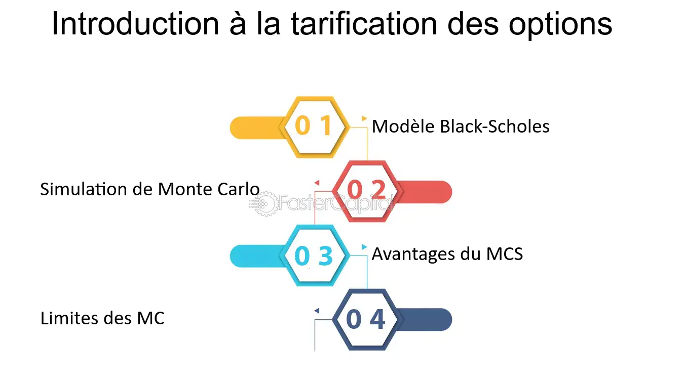 découvrez notre comparatif complet des options sopal pour vous aider à choisir la meilleure solution adaptée à vos besoins. analyse des caractéristiques, des prix et des avis utilisateurs pour une décision éclairée.