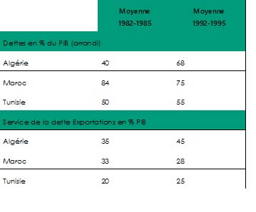 découvrez notre comparatif détaillé des régimes c3s pour vous aider à choisir la meilleure option adaptée à vos besoins. analyse des avantages, inconvénients et spécificités de chaque régime pour une décision éclairée.