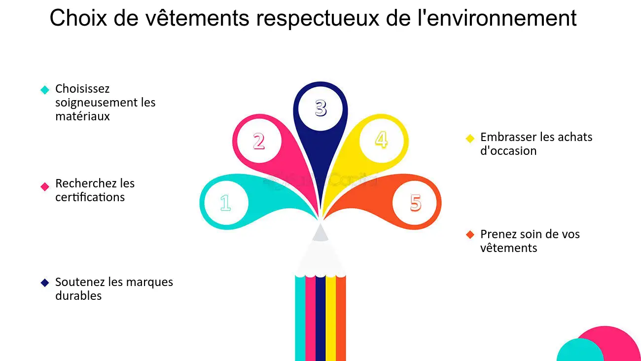 découvrez des conseils pratiques et faciles à mettre en œuvre pour adopter un mode de vie plus écologique. apprenez comment réduire votre impact environnemental au quotidien grâce à des astuces simples et durables.