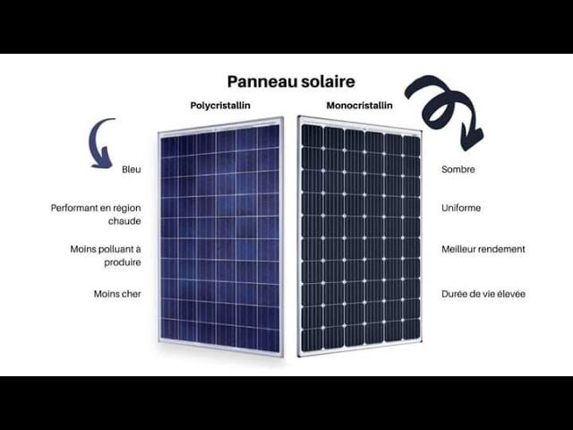 découvrez les principales différences entre les types de panneaux solaires comme les panneaux photovoltaïques et thermiques. apprenez à choisir la solution adaptée à vos besoins énergétiques et à maximiser votre investissement écologique.