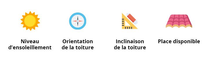 découvrez le dimensionnement photovoltaïque autonome, une solution efficace pour produire votre propre énergie renouvelable. apprenez à concevoir un système adapté à vos besoins en énergie et à maximiser votre autonomie énergétique grâce à des panneaux solaires performants.