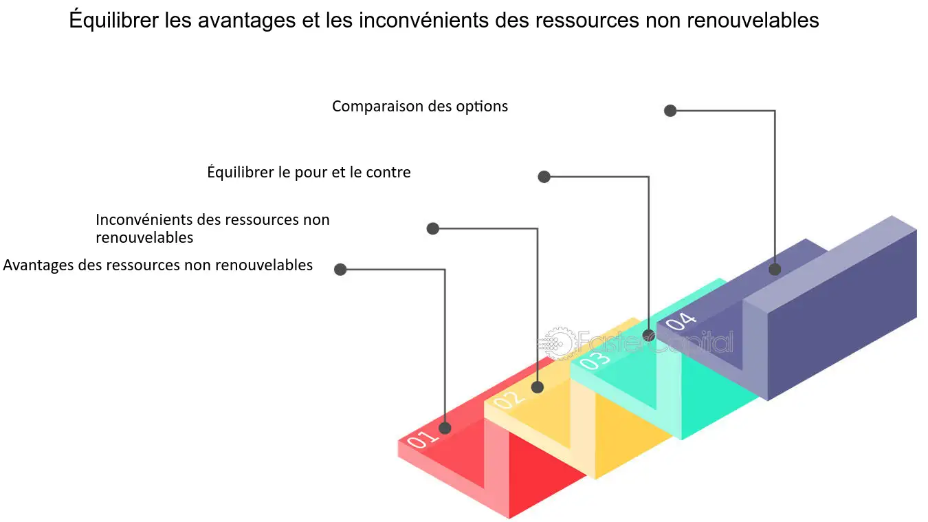 découvrez les avantages et inconvénients de l'écoprime dans notre guide détaillé. apprenez comment cette aide financière peut favoriser les projets écologiques tout en évaluant ses limites et contraintes. informez-vous pour faire le meilleur choix pour votre transition énergétique.