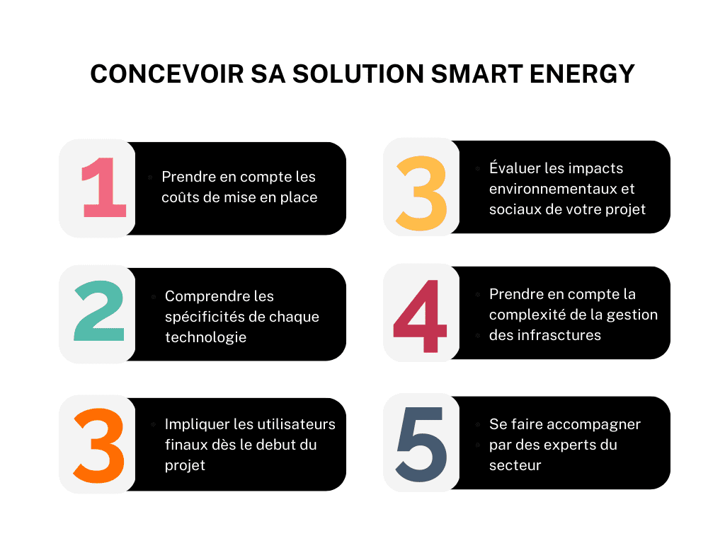 découvrez comment les solutions d'énergie durable peuvent transformer votre entreprise. adoptez des pratiques écologiques pour réduire vos coûts énergétiques et contribuer à la protection de l'environnement tout en améliorant votre image de marque.