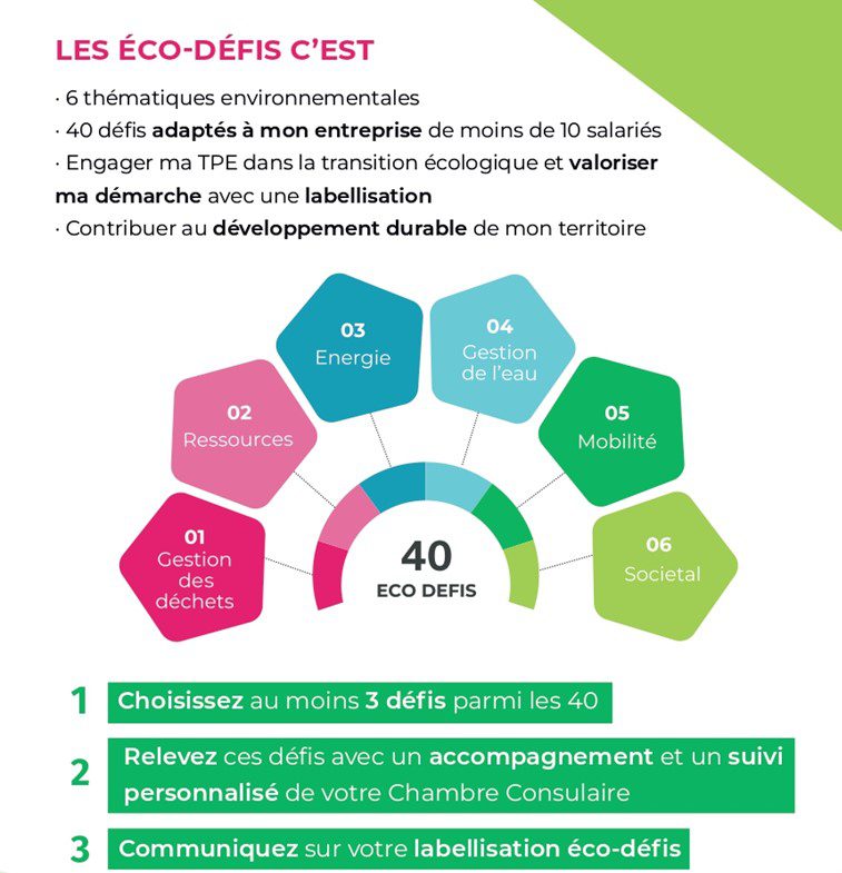 découvrez les enjeux budgétaires liés à l'énergie et participez à notre forum dédié au photovoltaïque. explorez des solutions innovantes pour optimiser vos coûts énergétiques tout en contribuant à un avenir durable grâce à l'énergie solaire.