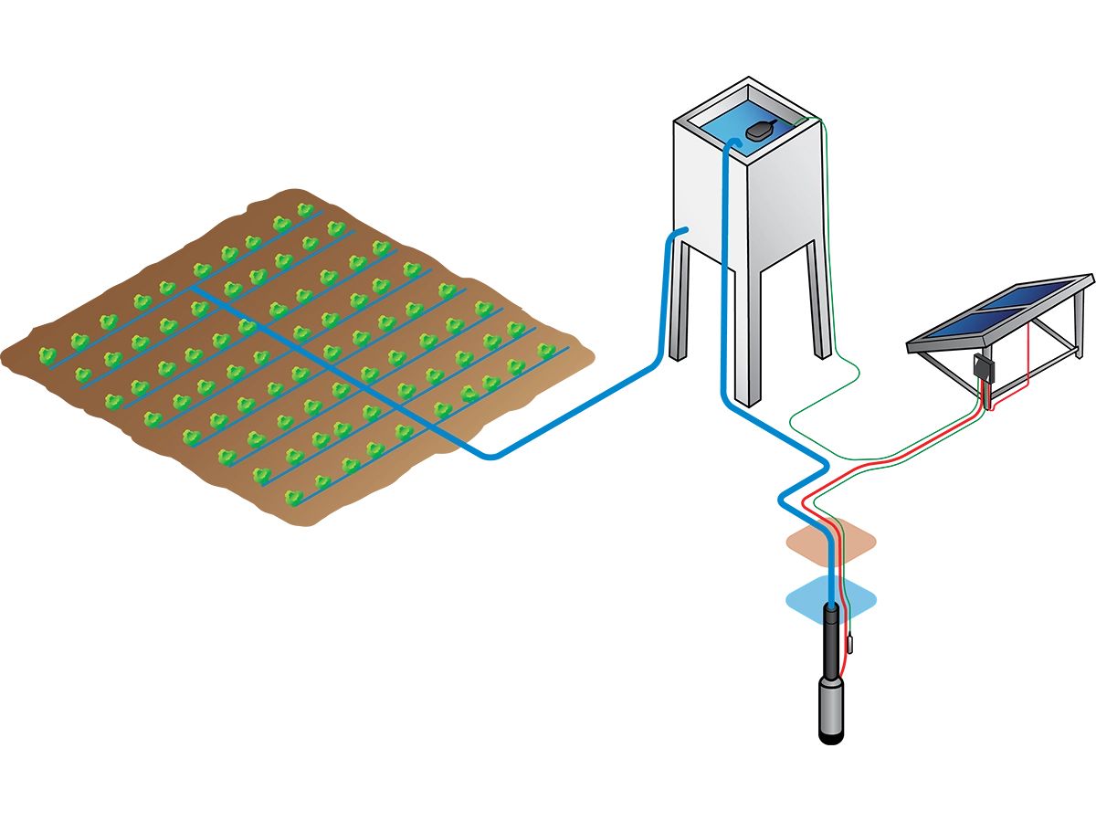 découvrez le fonctionnement d'un convertisseur solaire, un dispositif essentiel pour transformer l'énergie solaire en électricité. apprenez comment il capte les rayons du soleil, les convertit en courant alternatif et alimente vos appareils tout en étant respectueux de l'environnement.
