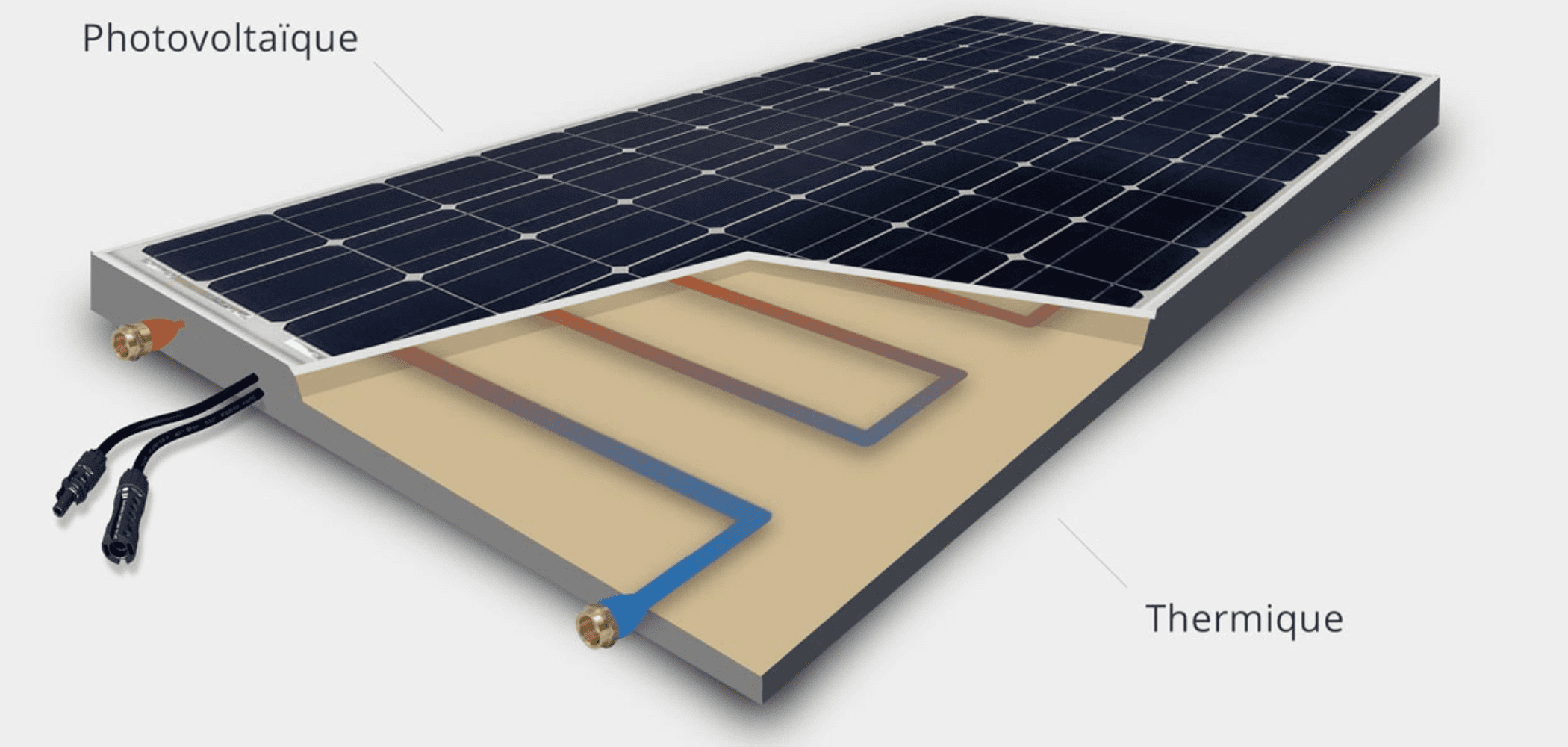 découvrez le fonctionnement des panneaux solaires et comment ils transforment l'énergie solaire en électricité. apprenez sur les principes de la photovoltaïque, l'installation, les avantages et l'impact environnemental de cette technologie durable.
