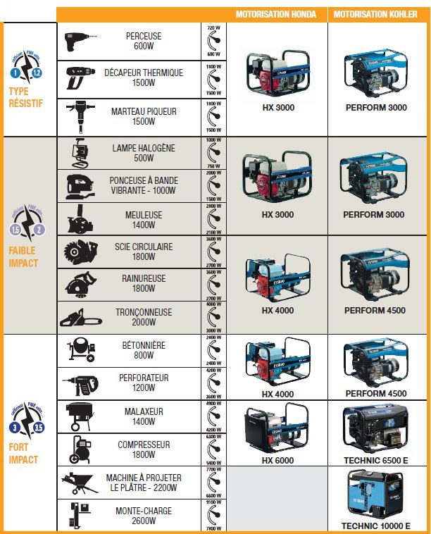 découvrez comment les avancées technologiques influencent les choix des consommateurs entre les marques. analyse des tendances actuelles et des stratégies marketing adaptées à l'ère numérique.