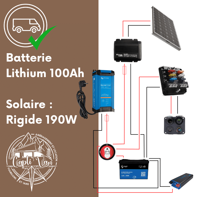 découvrez comment installer un panneau solaire avec batterie pour optimiser votre autoconsommation énergétique. suivez nos conseils pratiques pour allier économies d'énergie et durabilité tout en réduisant votre empreinte carbone.
