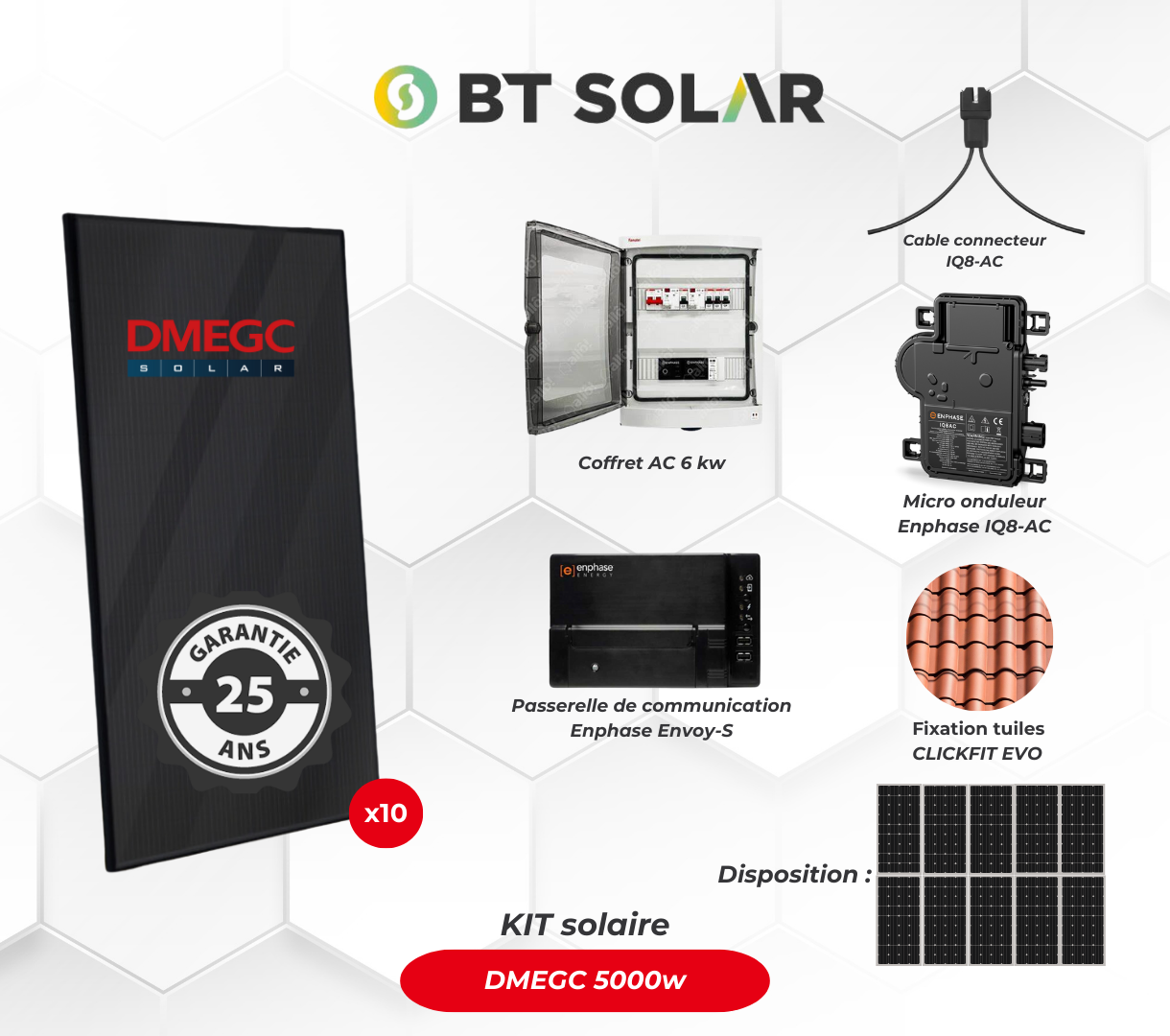 découvrez notre kit solaire 5000w, une solution énergétique puissante et écologique pour votre maison. profitez d'une production d'énergie renouvelable optimale, réduisez vos factures d'électricité et contribuez à la protection de l'environnement grâce à notre système solaire performant.