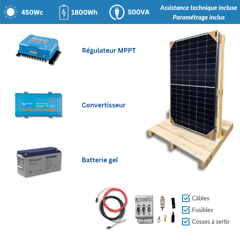 découvrez notre kit solaire complet, idéal pour alimenter vos appareils énergétiques tout en réduisant votre empreinte carbone. profitez d'une installation facile et d'une autonomie énergétique grâce à notre technologie innovante.