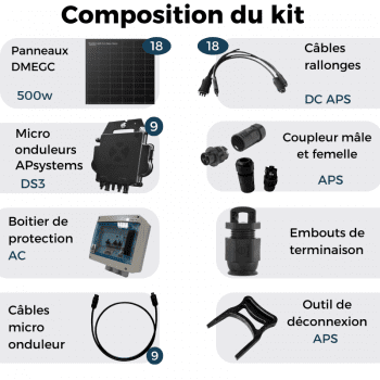 découvrez notre kit solaire d'autoconsommation, parfait pour réduire vos factures d'électricité et produire votre propre énergie renouvelable. facile à installer, ce kit vous permet de profiter des bienfaits du solaire tout en respectant l'environnement.