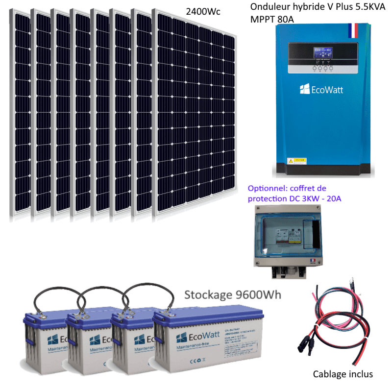 découvrez notre kit solaire autonome, une solution écologique et économique pour produire votre propre énergie. parfait pour les séjours en camping, les maisons de vacances ou en pleine nature, ce kit complet vous offre indépendance et durabilité. profitez d'une installation facile et d'une énergie renouvelable à portée de main.