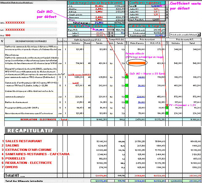 découvrez notre modèle de calcul maison, conçu pour vous aider à estimer facilement le coût de votre projet immobilier. optimisez votre budget et planifiez sereinement la construction ou la rénovation de votre maison avec notre outil intuitif.