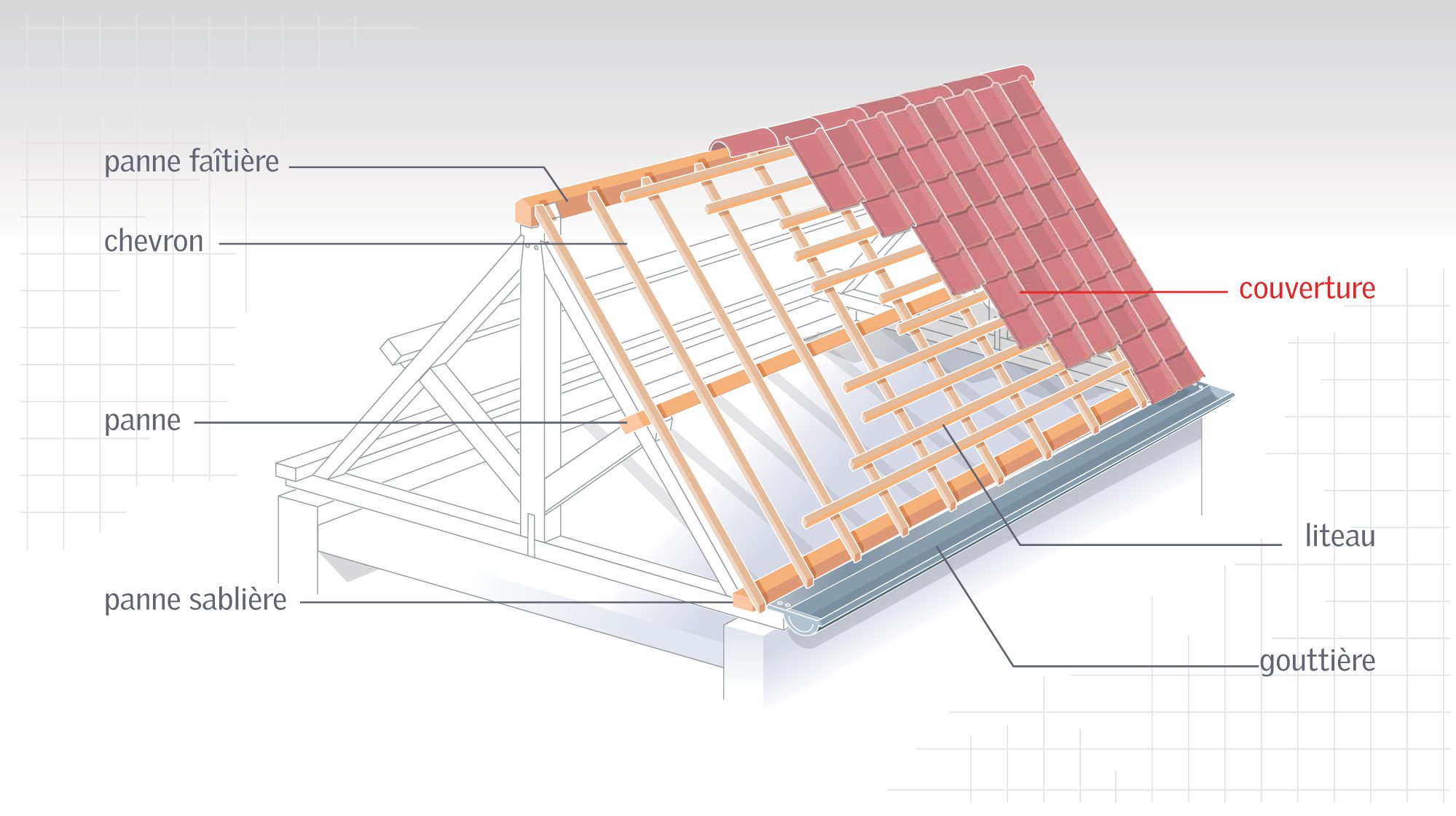 découvrez les avantages du montage de panneaux solaires sur pst : une solution écologique et économique pour optimiser votre production d'énergie. profitez de conseils d'experts et d'installations professionnelles adaptées à vos besoins.